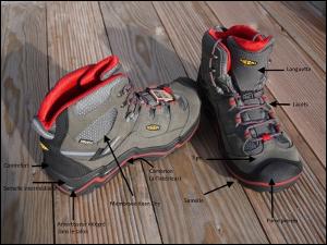 Chaussures Keen Durand Mid WP